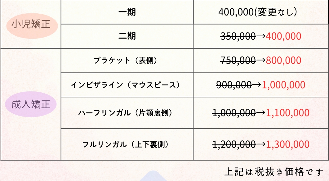 価格改定のお知らせ